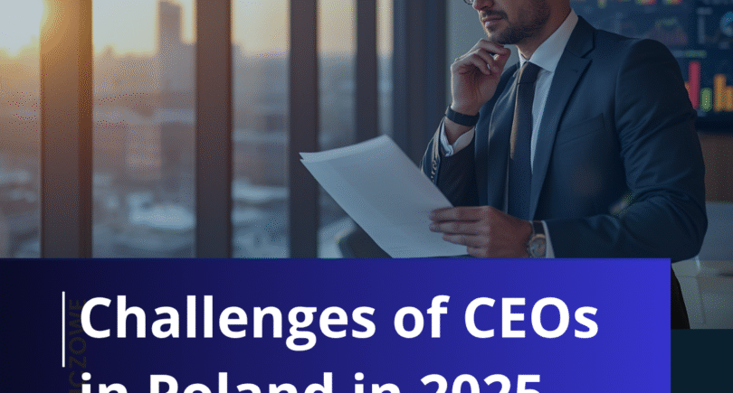 Key Challenges for CEOs in Poland in 2025. Own reasearch results.